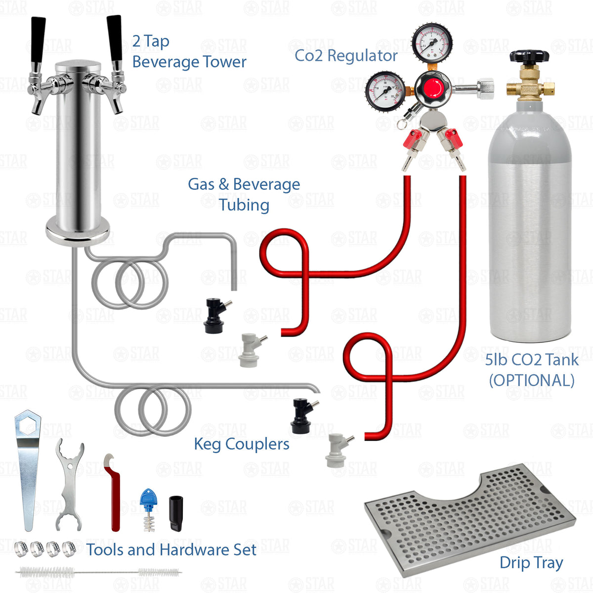 1 Faucet Draft Beer Tower Keg Kit with 20oz CO2 Tank - PIN LOCK