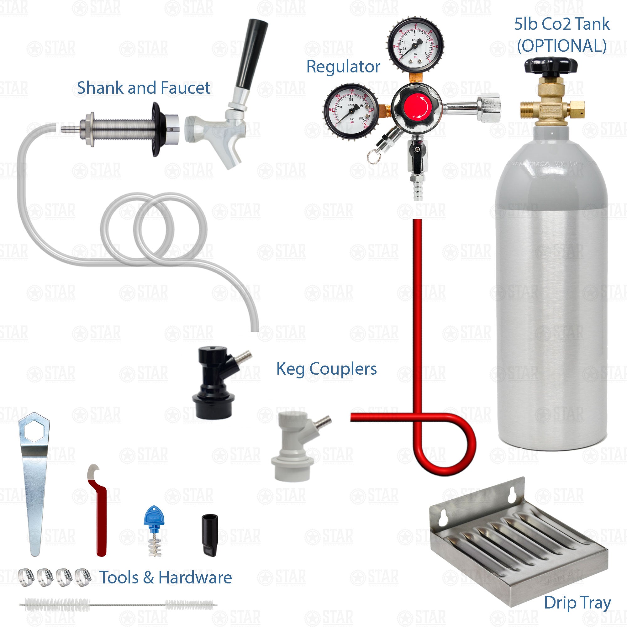 Kegerator Conversion Kit - New In Box -Turn your old fridge outlets into a Dispenser